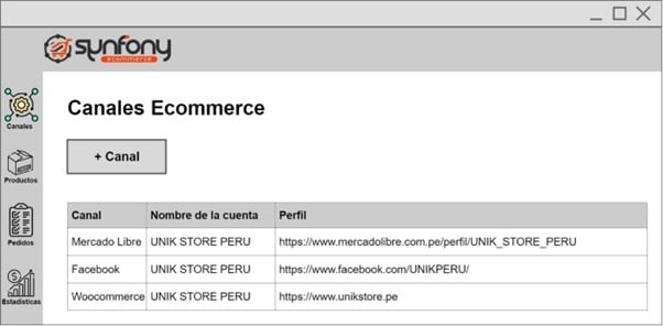 configurar canales