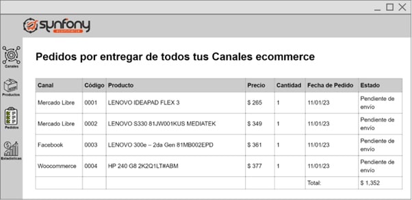 consolidado pedidos